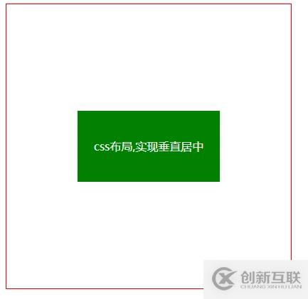 Python 中有哪些地圖繪制模塊