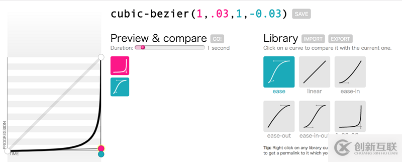 如何使用spring boot開發(fā)時(shí)java對(duì)象和Json對(duì)象轉(zhuǎn)換的問題