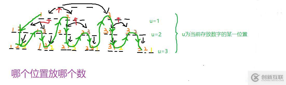 在這里插入圖片描述