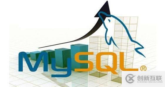 Mysql復制監(jiān)控和維護簡析