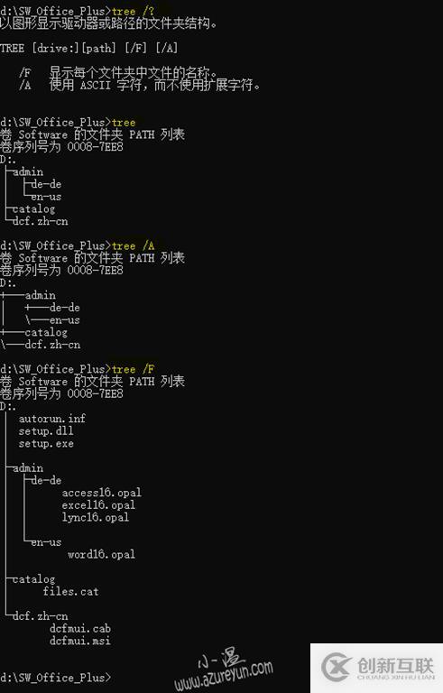 Powershell-查詢(xún)當(dāng)前文件目錄層級(jí)結(jié)構(gòu)