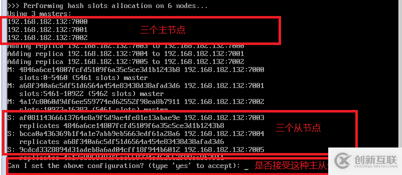 如何離線安裝Redis集群