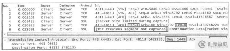 數(shù)據(jù)包、著色規(guī)則和提示