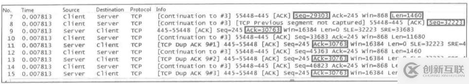 數(shù)據(jù)包、著色規(guī)則和提示