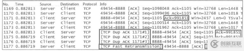 數(shù)據(jù)包、著色規(guī)則和提示