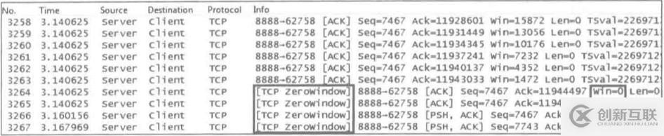 數(shù)據(jù)包、著色規(guī)則和提示