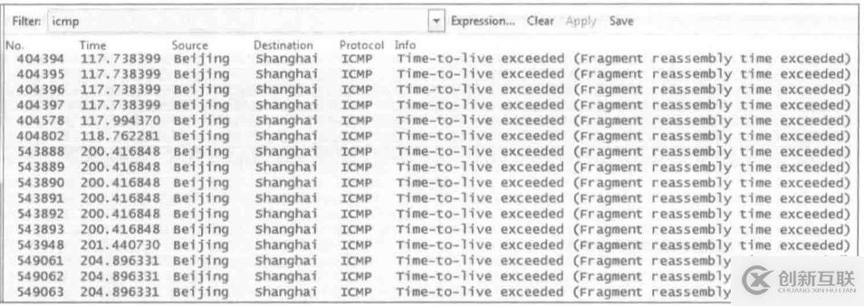 數(shù)據(jù)包、著色規(guī)則和提示