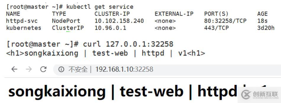kubernetes創(chuàng)建資源有哪些方式