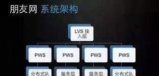 學(xué)會(huì)了C語(yǔ)言可以開發(fā)出很多東西嗎?