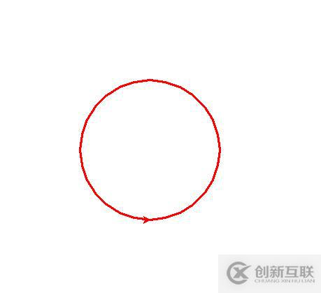 用python繪制圓的方法