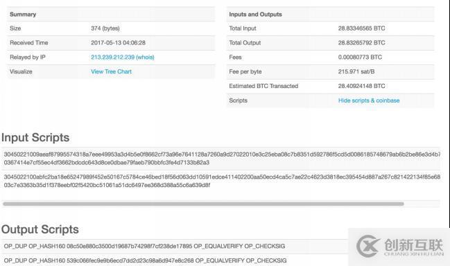 區(qū)塊鏈快速入門(mén)（七）——比特幣