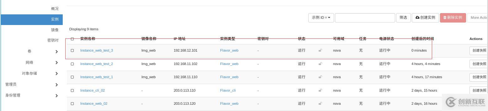 openstack中網(wǎng)絡管理操作方法有哪些