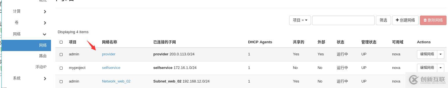 openstack中網(wǎng)絡管理操作方法有哪些