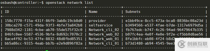 openstack中網(wǎng)絡管理操作方法有哪些