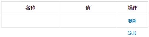 bootstrap table實現(xiàn)雙擊可編輯、添加、刪除行功能