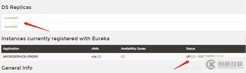 Spring Cloud中如何使用Eureka集群搭建高可用服務(wù)注冊中心