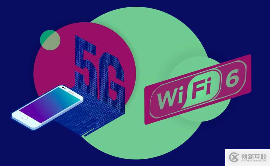 Wi-Fi 6和5G孰輕孰重?網(wǎng)絡界“元老”現(xiàn)身揭秘