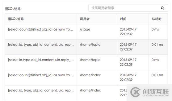 你缺的不是一個(gè)“大?！?而是一個(gè)透視寶