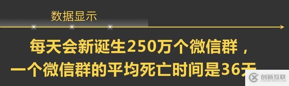 社群運營的關鍵，芝麻云倉愛庫存邀請碼詳細解析