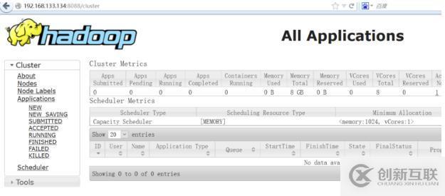 大數(shù)據(jù)測試之hadoop單機環(huán)境搭建(超級詳細版)