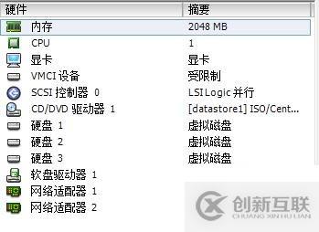 ESXI虛擬機