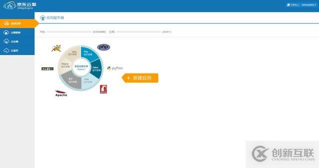 java異常捕獲與處理的方法