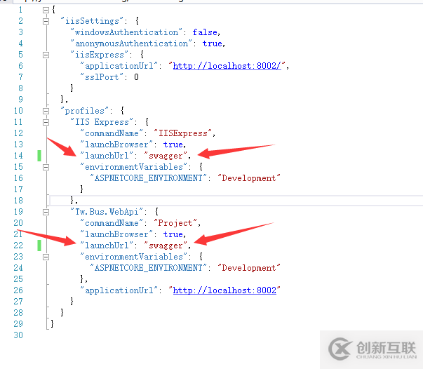 Asp.net core WebApi如何使用Swagger生成幫助頁