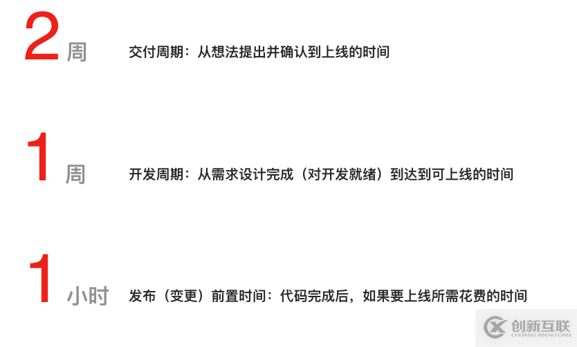 持續(xù)交付體系在高德的實(shí)踐歷程