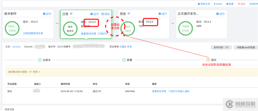 持續(xù)交付體系在高德的實(shí)踐歷程