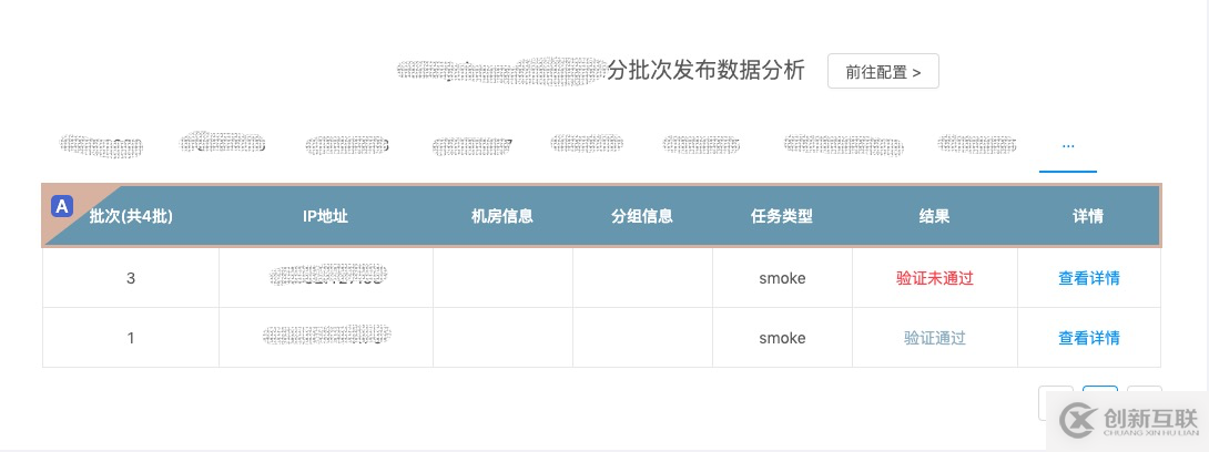 持續(xù)交付體系在高德的實(shí)踐歷程