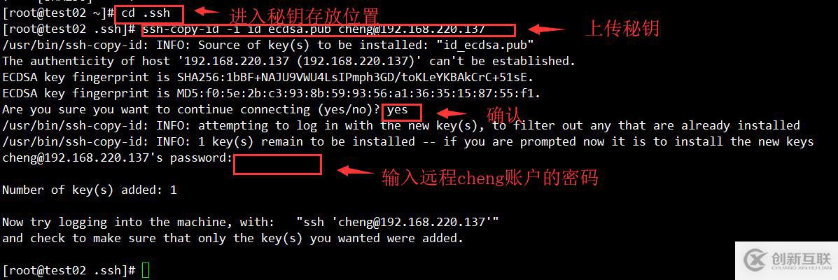 Centos7中SSH簡(jiǎn)介及安全機(jī)制的管理(圖文詳解)