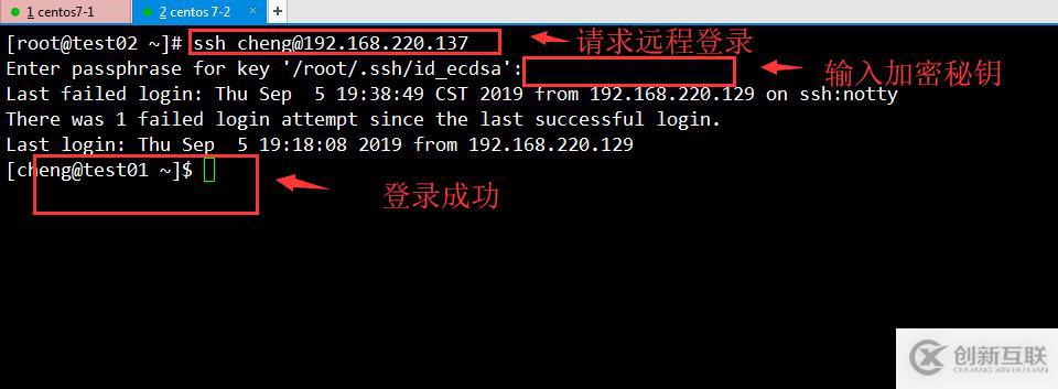Centos7中SSH簡(jiǎn)介及安全機(jī)制的管理(圖文詳解)
