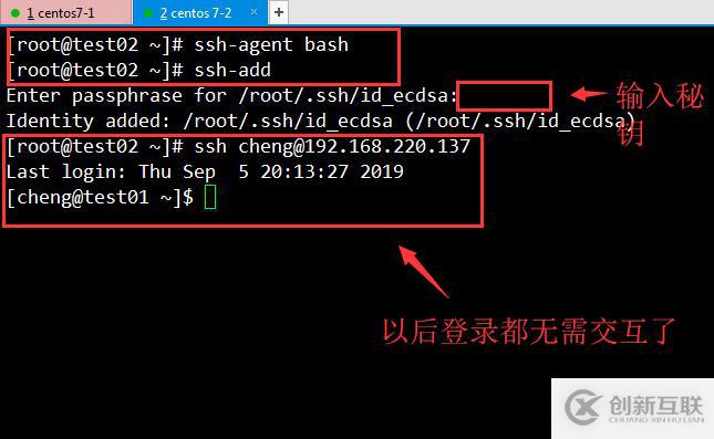 Centos7中SSH簡(jiǎn)介及安全機(jī)制的管理(圖文詳解)
