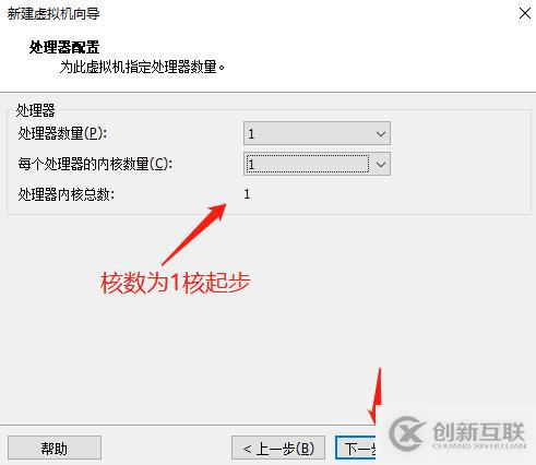 centos7系統(tǒng)創(chuàng)建、Xshell6.0會話環(huán)境部署(可跟做)