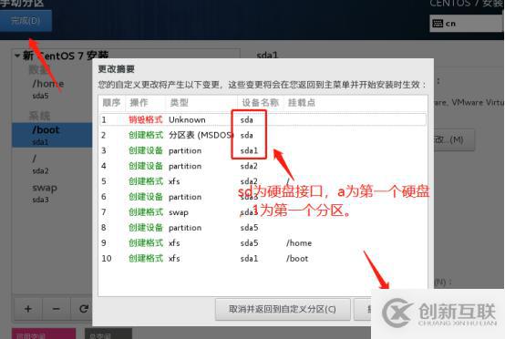 centos7系統(tǒng)創(chuàng)建、Xshell6.0會話環(huán)境部署(可跟做)