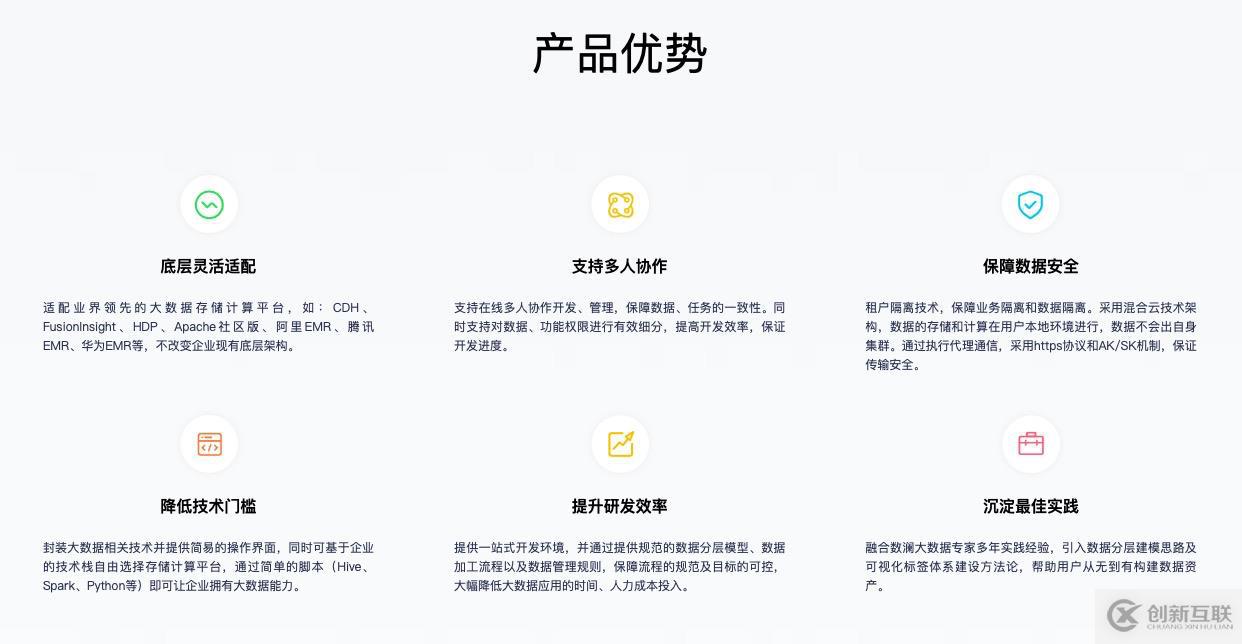 ETL調(diào)度系統(tǒng)及常見工具對比：Azkaban、Oozie、數(shù)