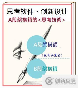 navicat如何連接ubuntu的mysql