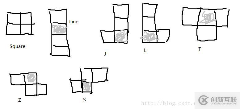 C#實現(xiàn)簡單俄羅斯方塊