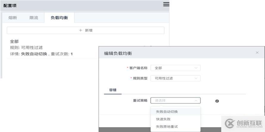 微服務(wù)治理與統(tǒng)計(jì)分析