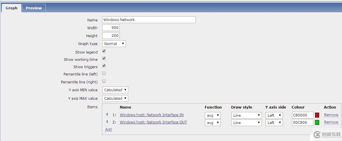 自動化運維工具之Zabbix分布式監(jiān)控應(yīng)用(五)