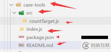 Node.js的基礎(chǔ)知識點(diǎn)有哪些