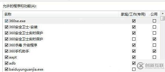 win7如何修改防火墻設(shè)置讓程序運(yùn)行