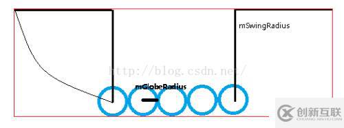 自定義View實(shí)現(xiàn)鐘擺效果進(jìn)度條PendulumView