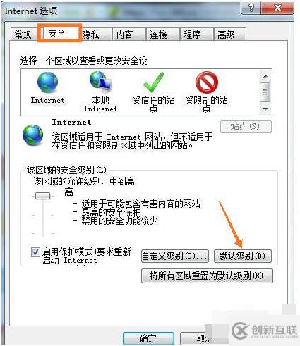 javascript中void0如何解決