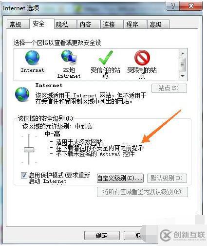 javascript中void0如何解決