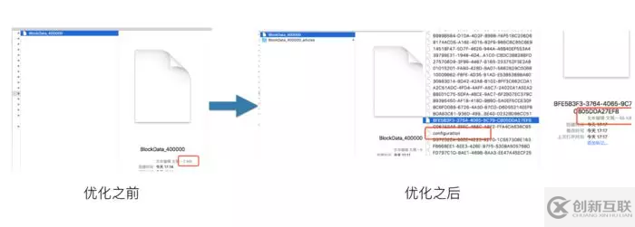 iOS如何優(yōu)化性能
