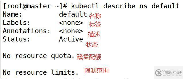 Kubernetes管理pod資源對(duì)象