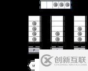 并發(fā)面試必備系列之進(jìn)程、線程與協(xié)程