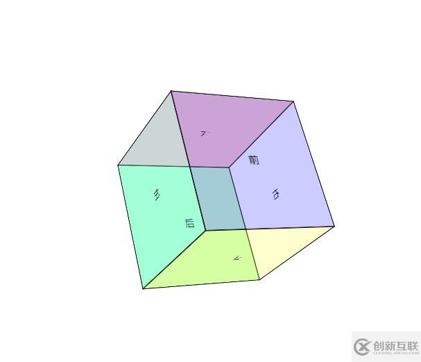 css3+javascript如何實(shí)現(xiàn)一個(gè)旋轉(zhuǎn)的3d盒子