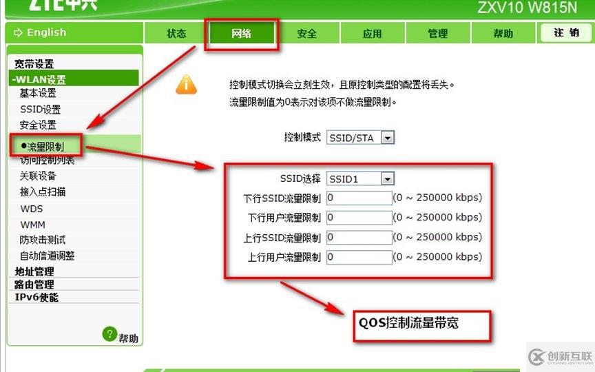 中興W815/W615無(wú)線瘦AP改成家用無(wú)線路由器配置方法